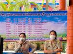 โครงการอบรมให้ความรู้ตามแนวทางพระราชดำริด้านสาธารณสุข (หมู่ท